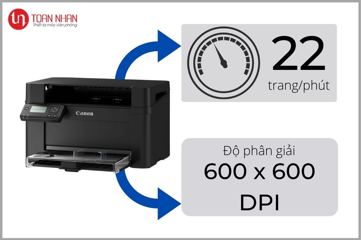 tốc độ máy in laser đen trắng Canon LBP113w tốc độ máy in laser đen trắng Canon LBP113w