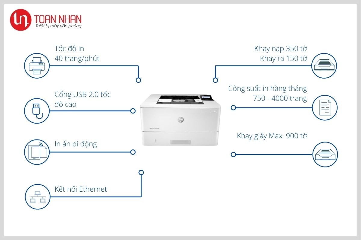 tổng quan máy in HP LaserJet Pro M404dn tổng quan máy in HP LaserJet Pro M404dn