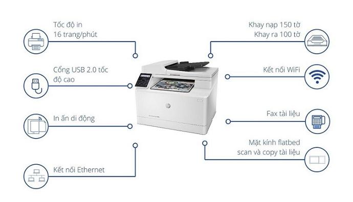 Tính năng máy in đa chức năng HP M183fdw