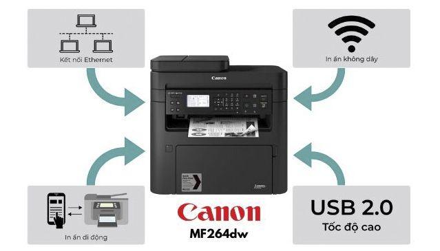 máy in đa chức năng Canon MF264dw máy in đa chức năng Canon MF264dw