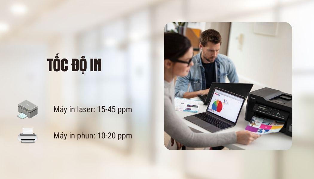 tốc độ máy in laser văn phòng tốc độ máy in laser văn phòng