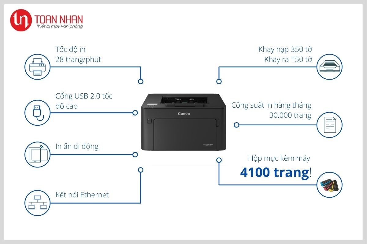 tổng quan máy in Canon LBP161dn