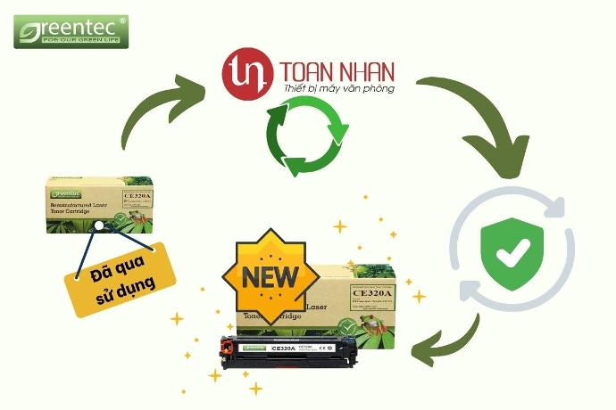 tái chế mực in Greentec